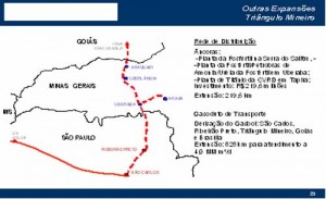 Gasoduto mapa